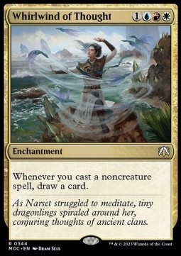Whirlwind of Thought 