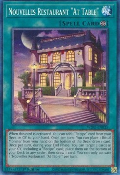 Nouvelles Restaurant At Table (V.2 - Collectors Rare) 