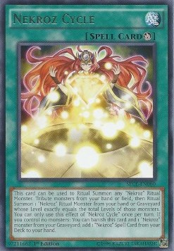 Nekroz Cycle 