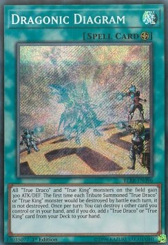 Dragonic Diagram 