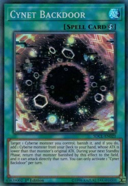 Cynet Backdoor 