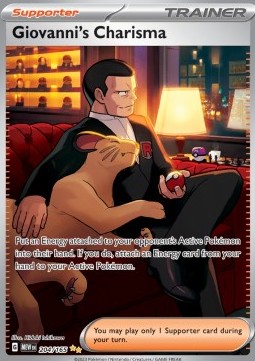 Giovannis Charisma 