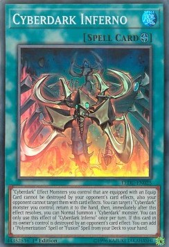 Cyberdark Inferno 