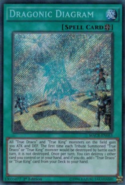 Dragonic Diagram 