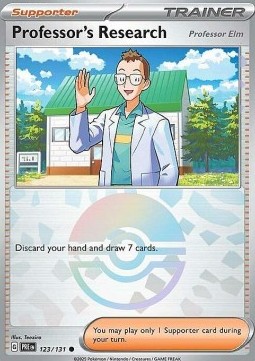 Professors Research Professor Elm 