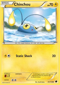 Chinchou 