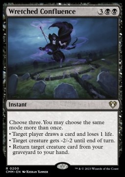 Wretched Confluence 
