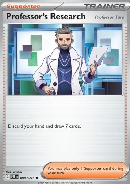 Professors Research 