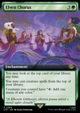 Elven Chorus - The Lord of the Rings Tales of Middle earth Extras 