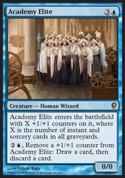 Academy Elite 