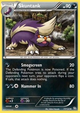 Skuntank 