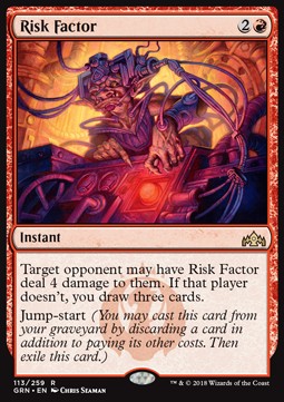 Risk Factor 