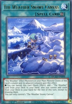 The Weather Snowy Canvas 